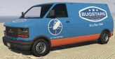Burrito Bugstars